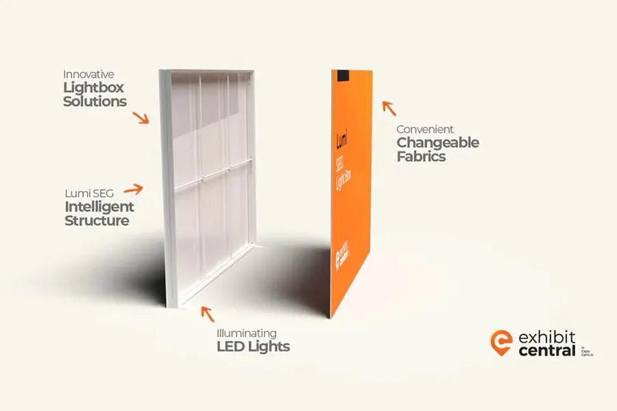 How light boxes work