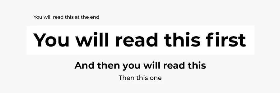 Image text hierarchy image by exhibitcentral.com.au