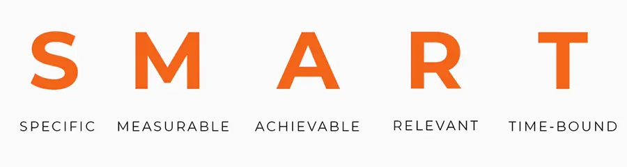 smart goals definition