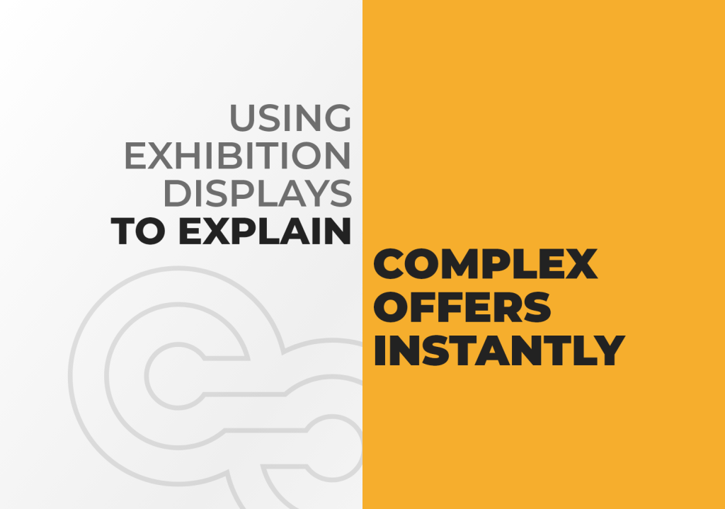 Using Exhibition Displays to Explain Complex Offers Instantly